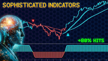 Most Effective strategy for Daytrading Crypto, Forex & Stocks, advanced algorithms