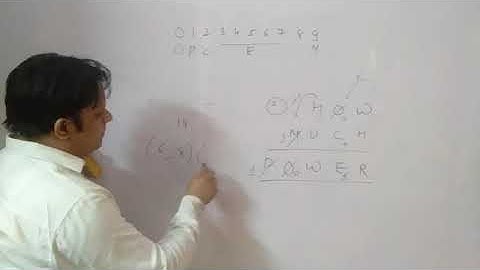 Cryptarithmetic Problem-10|| EAT+THAT=APPLE & HOW+MUCH=POWER || eLitmus + Infosys Prep || DCE