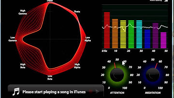 NeuralScribe and Brainwave Visualizer