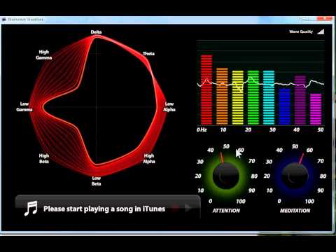 NeuralScribe and Brainwave Visualizer