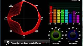 NeuralScribe and Brainwave Visualizer
