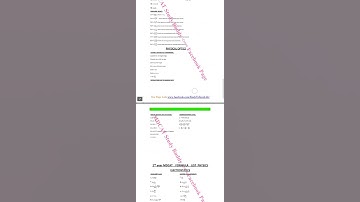 Star academy Lahore Physics all formula|MDCAT|NMDCAT preparation