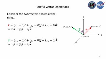 Introduction to Orbital Mechanics and Spacecraft Attitudes for Thermal Engineers, 01  Introduction