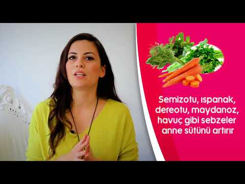 Video: Emzirmeyi Artırmak Için Nasıl Beslenir