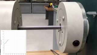 TORSION TEST ON MILD STEEL AND CAST IRON SOLID BARS AND PIPES (BRB)