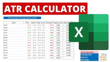 ATR Stop Loss Calculator - Beginner Step-by-step Guide