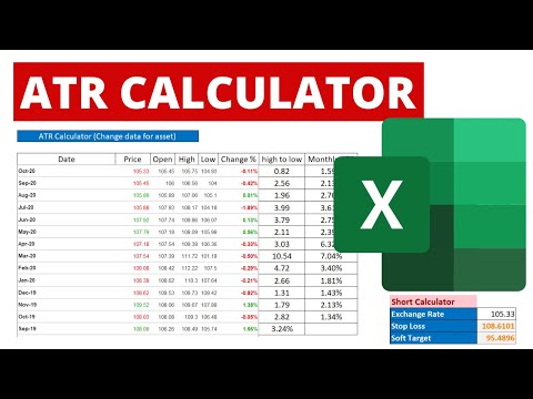 ATR Stop Loss Calculator - Beginner Step-by-step Guide