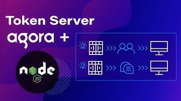 How to Build an Agora Token Server Using Node JS
