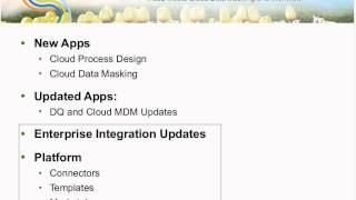 Introducing Informatica Cloud Spring 2013
