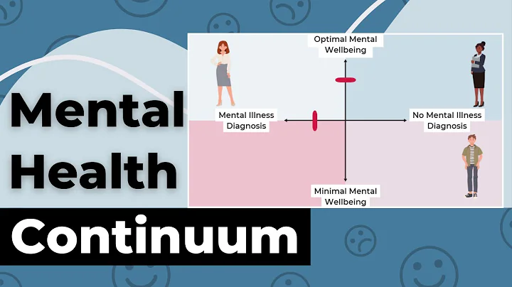 The Mental Health Continuum thumbnail