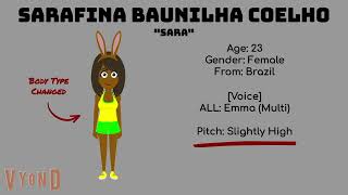 Updates To A Few Of My Characters Bonus 2 New Characters