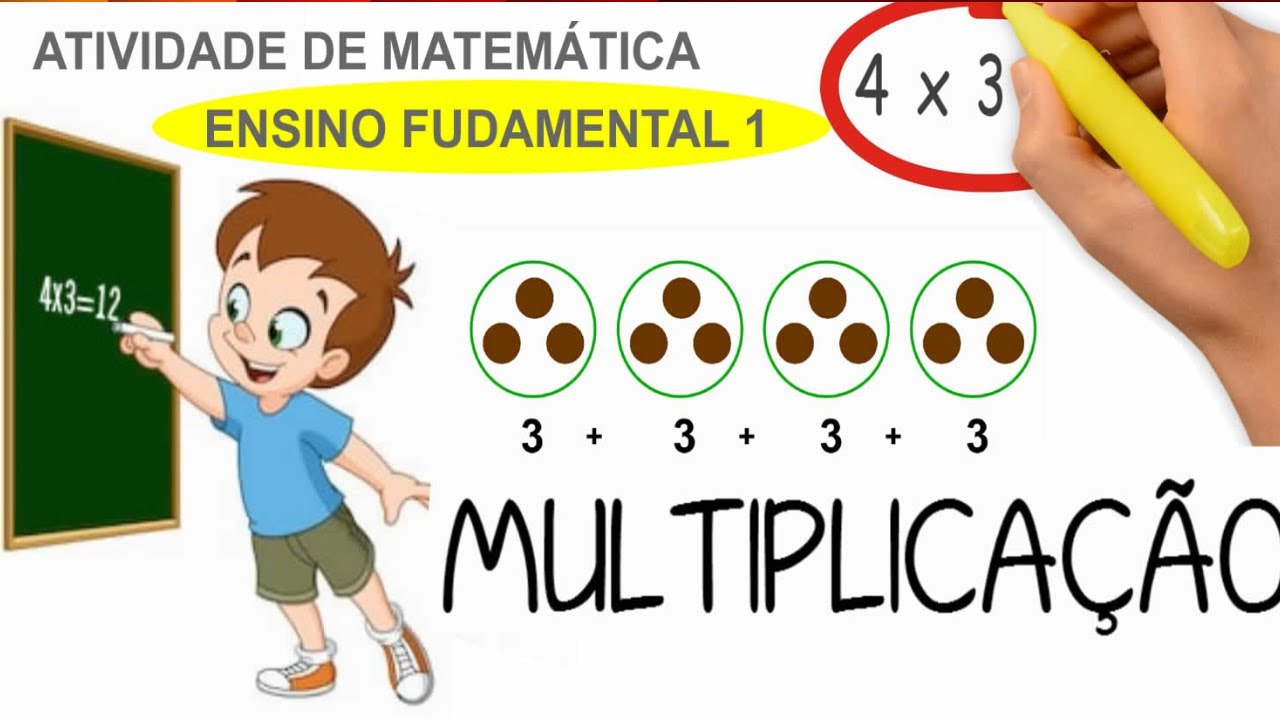 Multiplicação Atividades para trabalhar a operação matemática de  multiplicação ~ Atividades E…