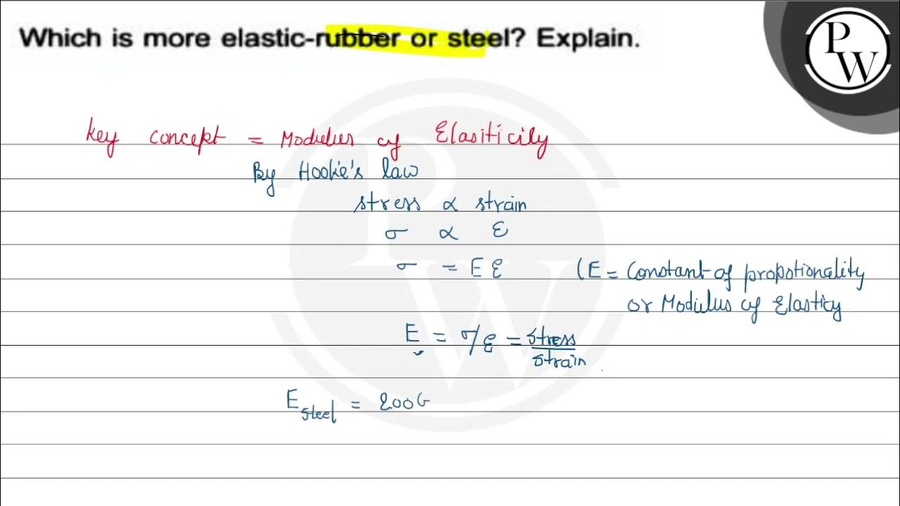 Which is more elasticrubber or steel? Explain. \( P \) YouTube