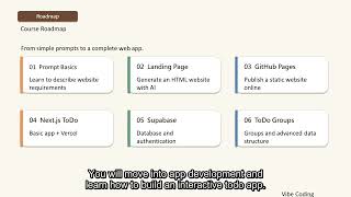 What Is Vibe Coding? A Beginner’s Introduction to Building with AI