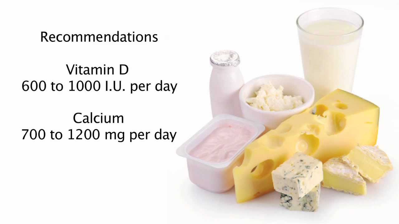 Treatment of Osteoporosis 