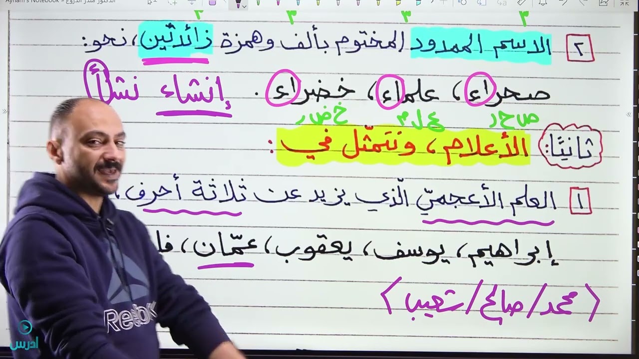 الممنوع من الصرف. الدكتور منذر الدروع