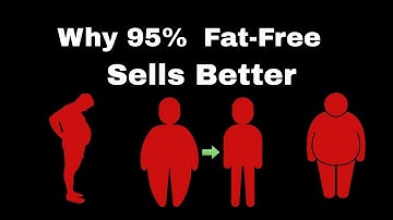 Framing Effect in Marketing | The Psychology Brands Use to Influence You : cognitive biases