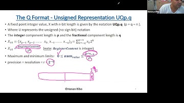 Tutorial 11 - Fixed Point (Q format) and Floating Point