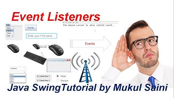#13 Java Swing Tutorial| Event Listeners |introduction to Event  Listeners
