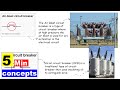 Air Blast and Oil Circuit Breaker | 5 min concept