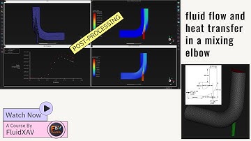 Fluid Flow & Heat Transfer in a Mixing Elbow in ANSYS Fluent | Part 4: Postprocessing