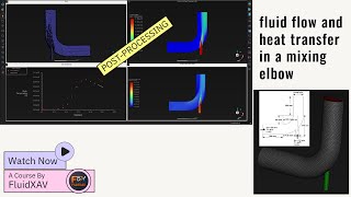 Fluid Flow Heat Transfer In A Mixing Elbow In Ansys Fluent Part 4 Postprocessing