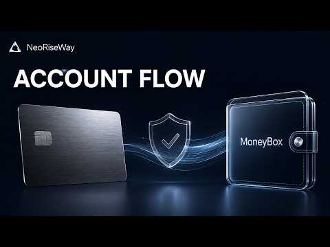 Understanding the Account Verification Process