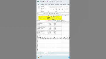 Excel If function! #shorts #treandingshort #excelformula