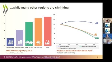 Taking an integrated approach to rural development
