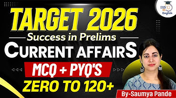 UPSC Prelims 2026 | Important Current Affairs MCQ