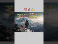 #Motivationalvideo #videos