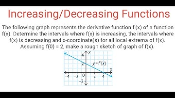 INCREASING/DECREASING FUNCTIONS: Sketch f(x) From Given Graph Of f
