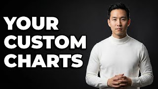 How Do I Customize Advanced Chart Layouts In TradingView