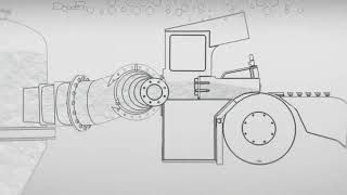 Paper and cardboard box packaging production#paperproduction #cardboardrecycling #cellulose 