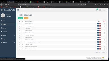 [ Yii2 Komentar ] Memasang template Gentelella pada Yii2 Framework