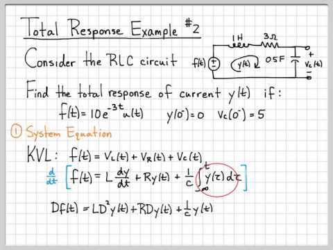 Total Response Example