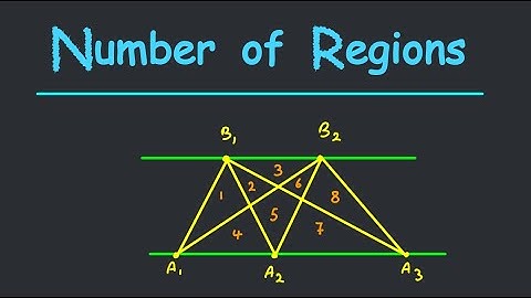 AIME II 2022 Solutions | American Math Olympiad | Preparation Tutor Course 2023 AMC 8 10 12 A B I