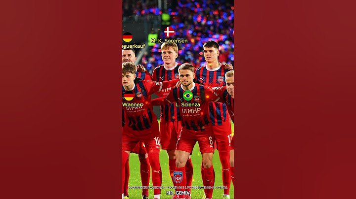 1. FC Heidenheim vs Chelsea || Conference League 24/25 || Round 04 || 1. FC Heidenheim Squad