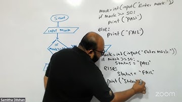 AL ICT PYTHON PROGRAMMING D6