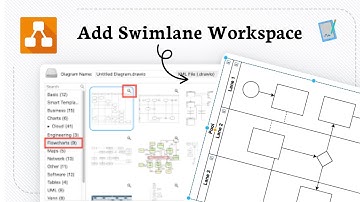 How to add a swimlane in draw io (Process Structured)