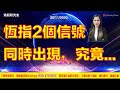 港股研究室 l 恆指2個信號同時出現，究竟...？30/11/2020 l #匯豐 #工商銀行 #招商銀行 #特斯拉 #小鵬 #吉利 #美團 #小米 #明源雲 #華虹半導體 #阿里健康 #平安好醫生