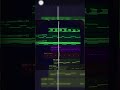 DARK trap Beats on Fl mobile like a pro 😌. #trap #beats #typebeat #freebeat #xveesop