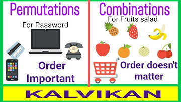 Permutations And Combinations Full Concept In Tamil / CBSE Class 11 Permutations And Combinations