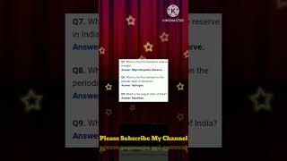 Gk question for competitive exams. part(1) #shorts#shortsvideo #yputubeshorts #gk