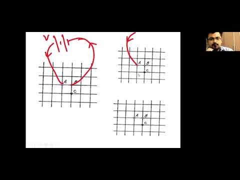 Resistance Equivalent of