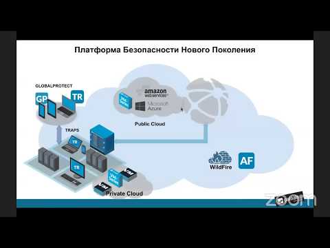 Видео: Что такое предотвращение угроз Пало-Альто?