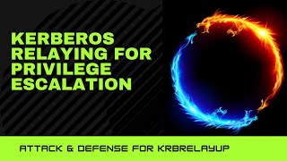 Kerberos Relaying Krbrelayup Attack Detection