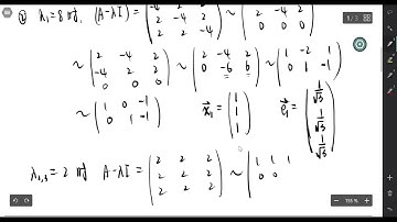 实对称矩阵的对角化