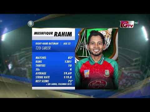 india-vs-bangladesh-highlights-1st-t20-bangladesh-tour-of-india-2019
