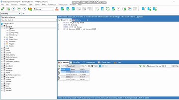 cara menggunakan Like , Inner join, Left join, Right join pada SQLyog